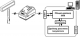 Программное обеспечение АТОЛ: Драйвер дисплеев покупателей v.6.x многопользовательская USB (ключ), фото 2