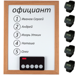 фото Комплект вызова персонала iBells 5, фото 1