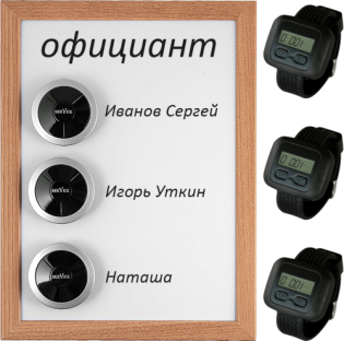 фото Комплект вызова персонала iBells 8, фото 1